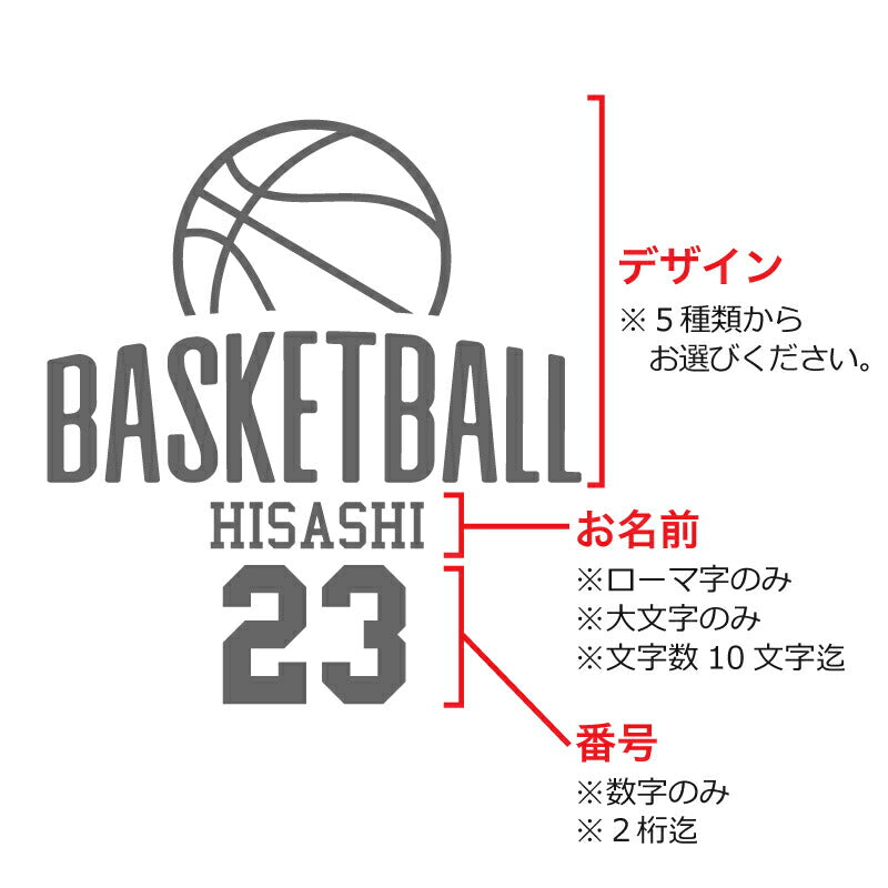 2WAY スポーツ リュック