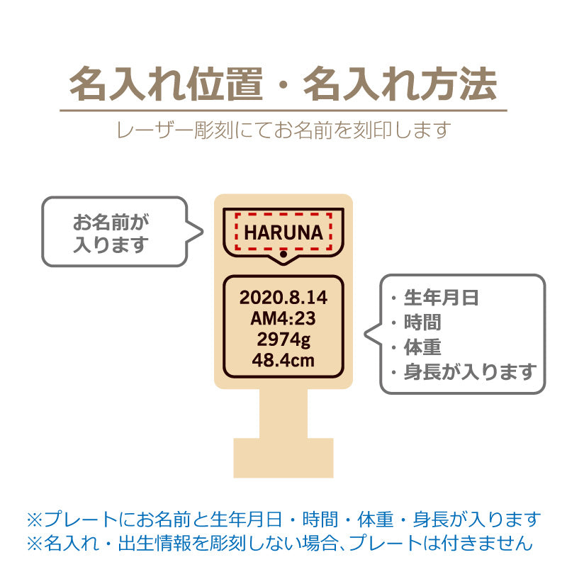 親子であそべるフォトスタンド どうぶつのおうち 出産祝い用