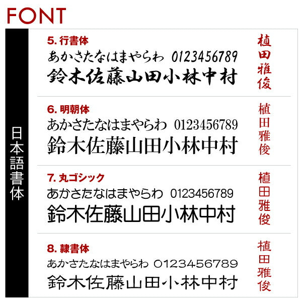 豪華7点ギフトBOX