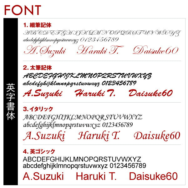 豪華7点ギフトBOX