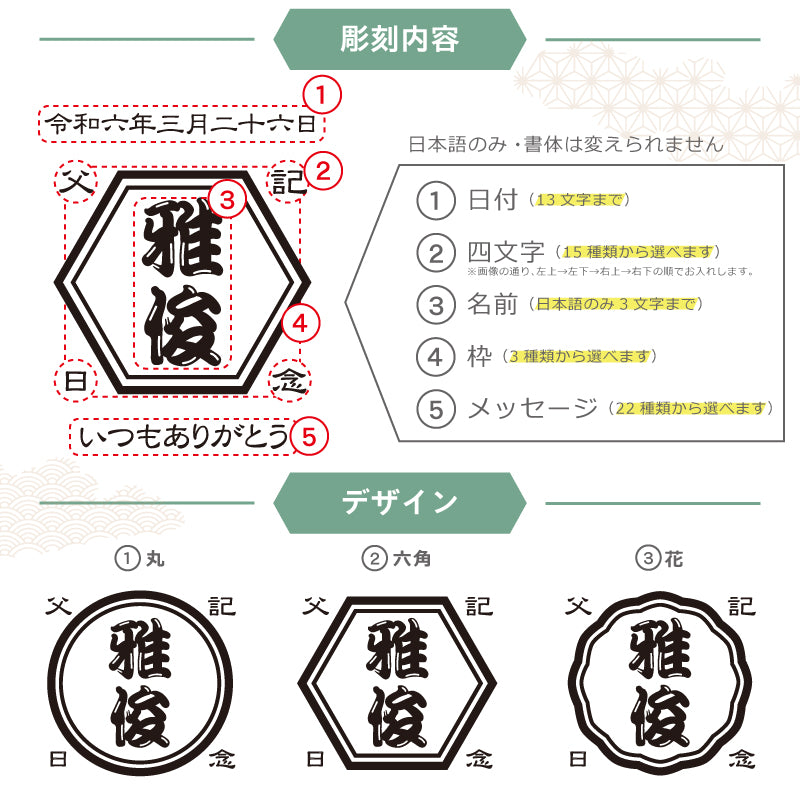 帆前掛けマグカップ