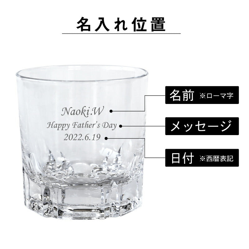 ジャックダニエル 本格 家飲み セット