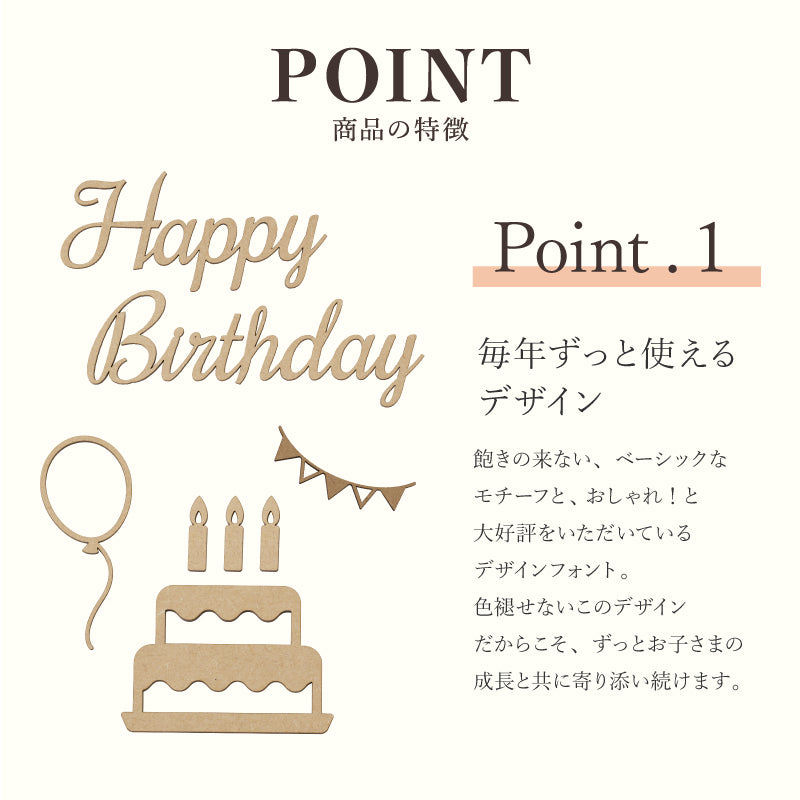 【moqmo】木製レターバナー 誕生日