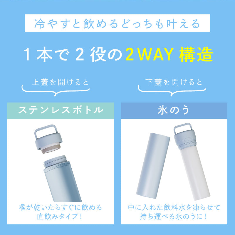 ひんやりアニマル STICOL 2in1ボトル