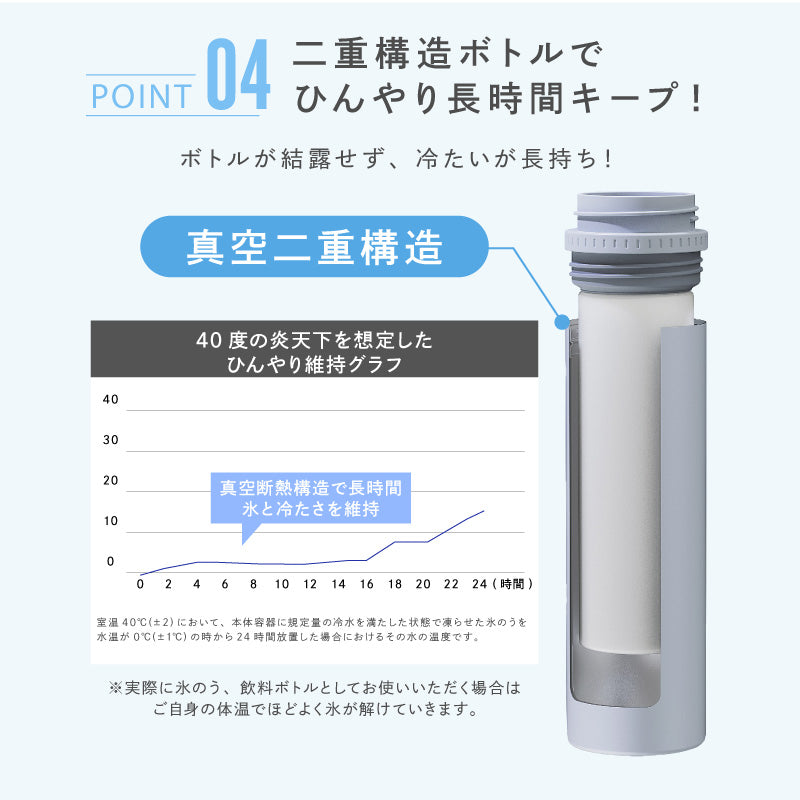 ひんやりアニマル STICOL 2in1ボトル
