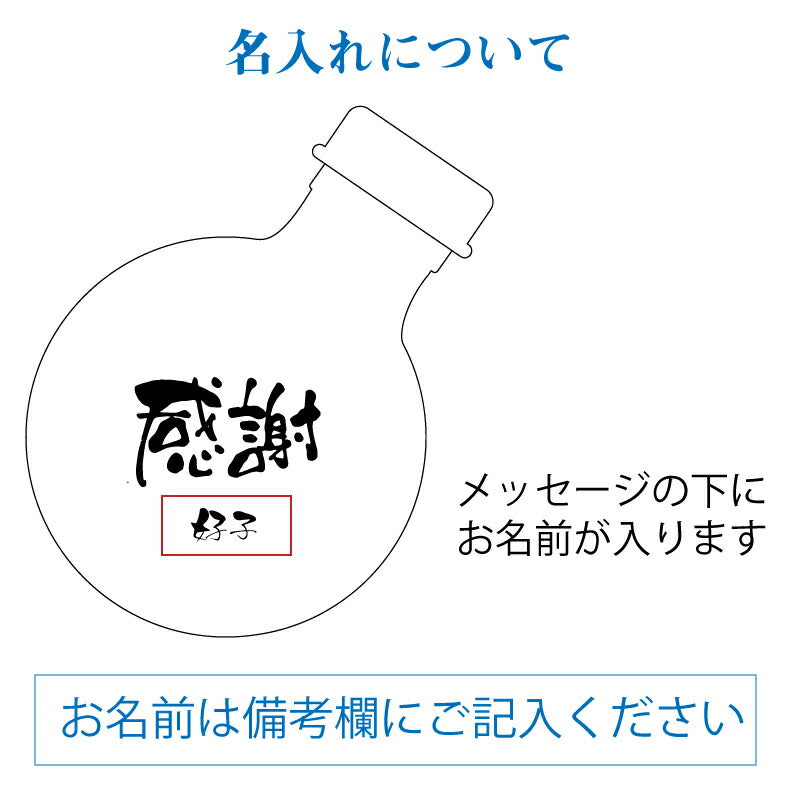 ハーバリウム和