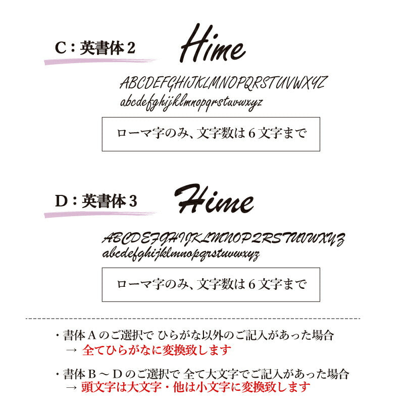 ペット用ウォーターボトル