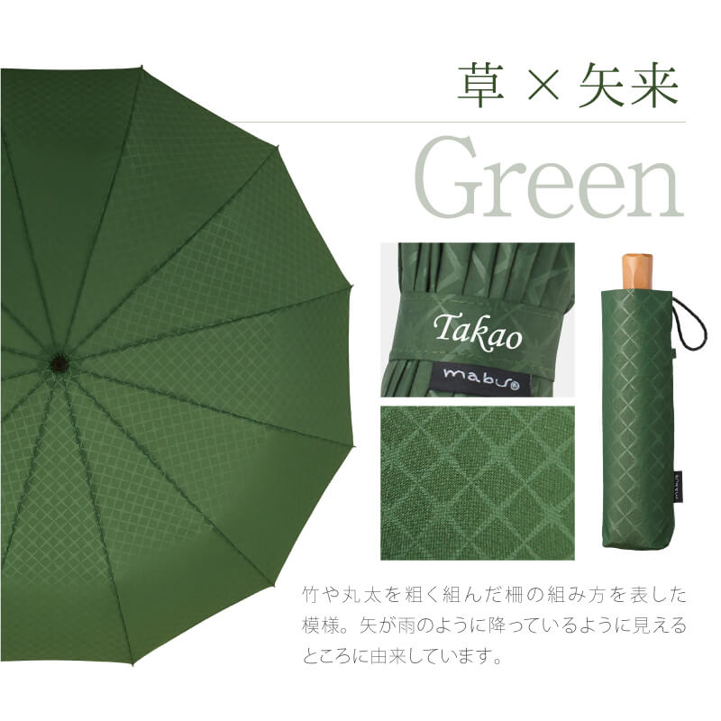 雨日和 - amebiyori - 折りたたみ傘