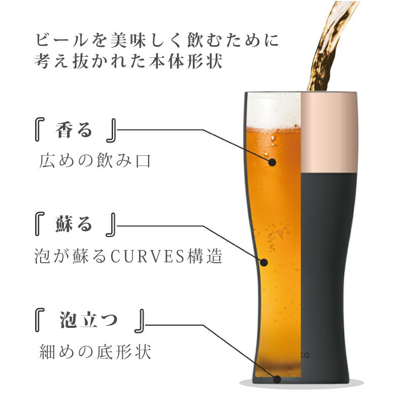 至福の一杯ギフトセット