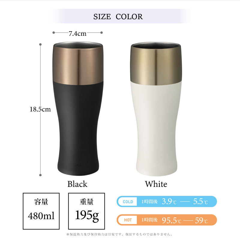 至福の一杯ギフトセット