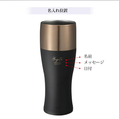 至福の一杯ギフトセット
