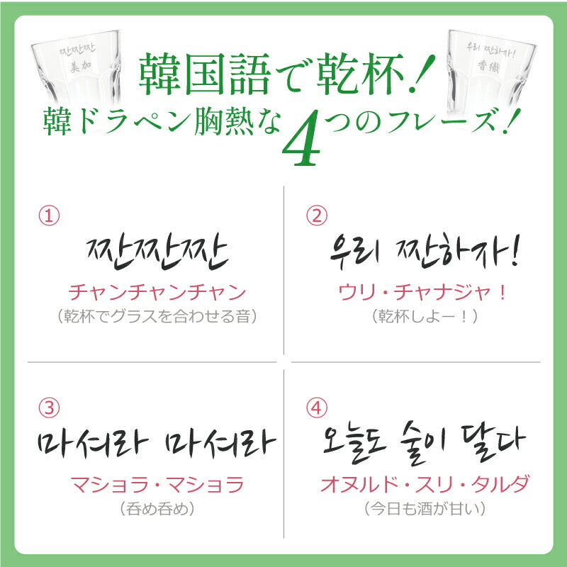 おうちでチャミスル チャンチャンセット