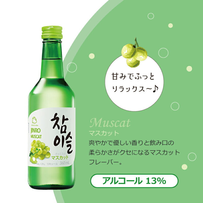 おうちでチャミスル チャンチャンセット