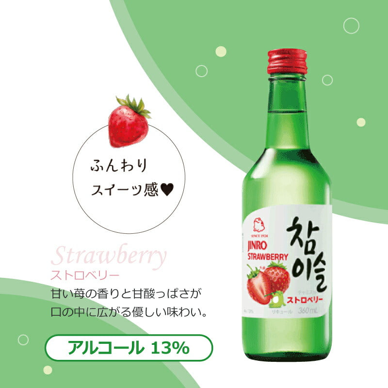 おうちでチャミスル チャンチャンセット