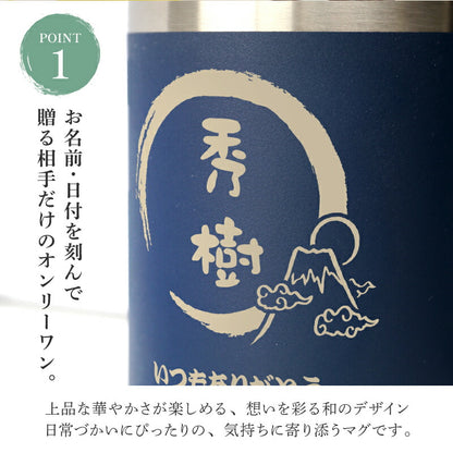 ご縁を結び、福を贈る～縁福マグカップ～