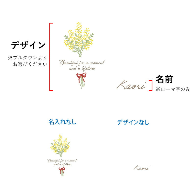 誕生花ポーチ ＆ ハンカチタオル フラワー３点セット