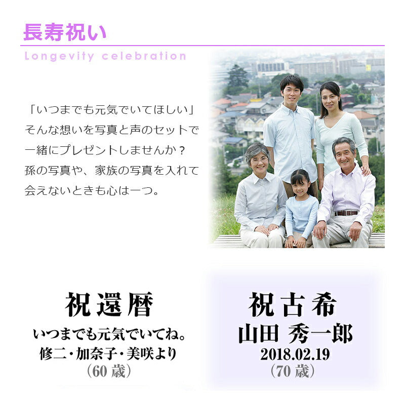 録音できる時計付きフォトフレーム