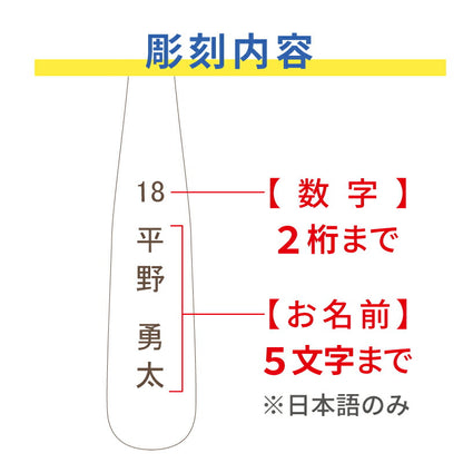 ミニチュア 野球キーホルダー 【5営業日出荷】