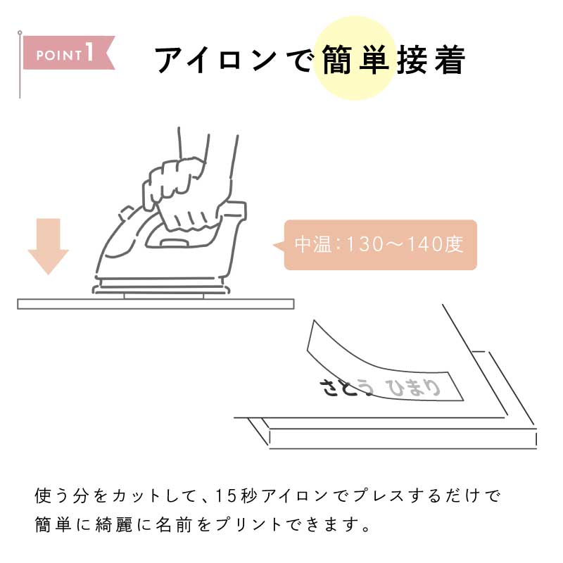 ぴたプリ