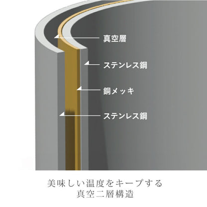 喉越しを楽しむジョッキ