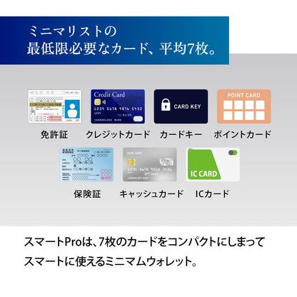 ミニマムウォレット スマートPro