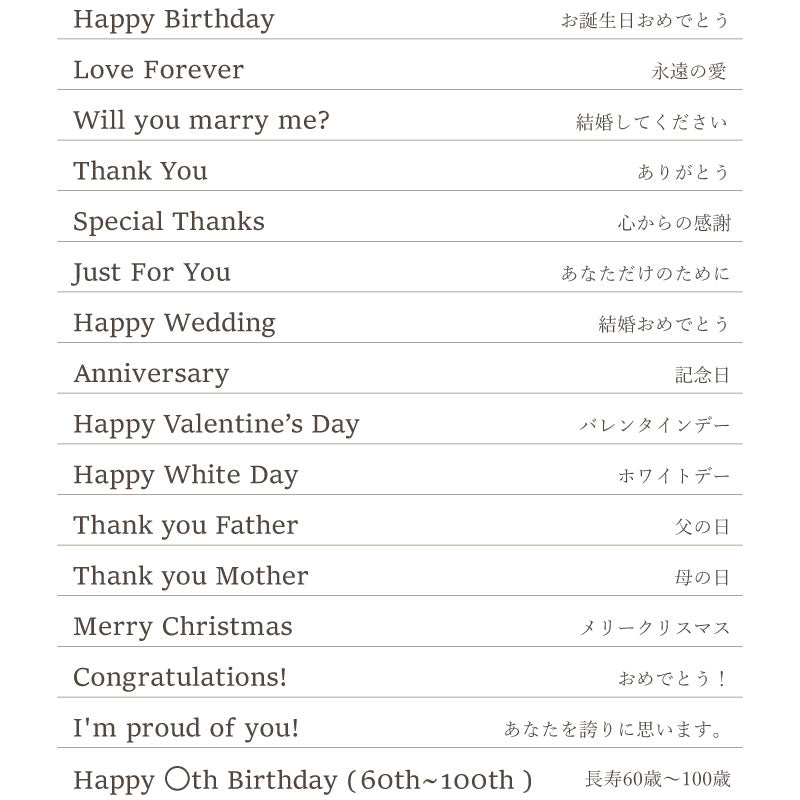 ピーコックマグ&スタバギフトセット - メッセージ -