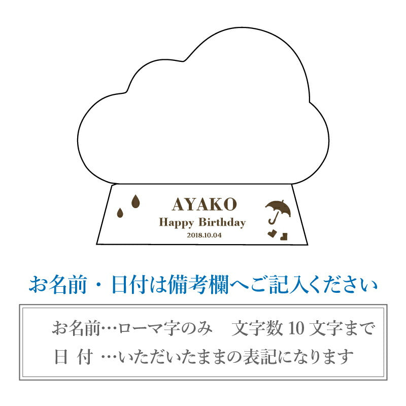 ストーム グラス クラウド