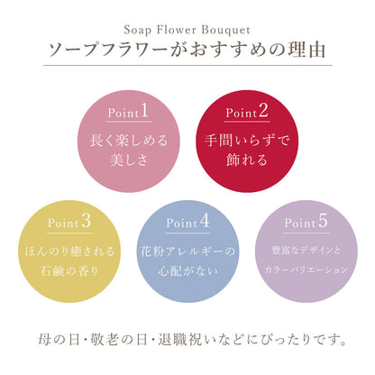 Balloon Bloom-プチブーケ‐
