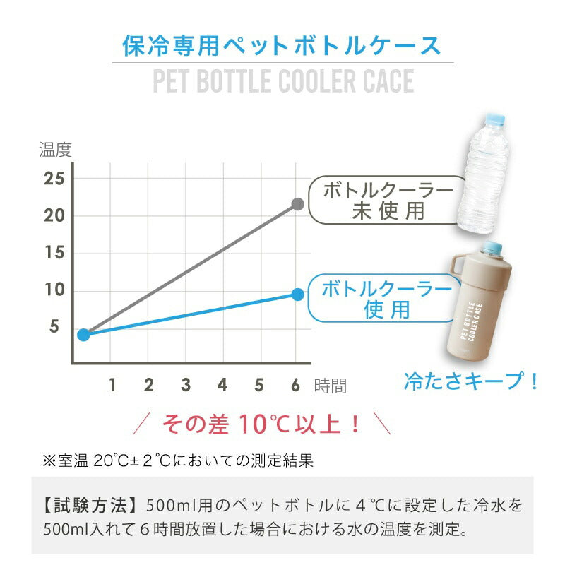 STOS ペットボトルクーラー