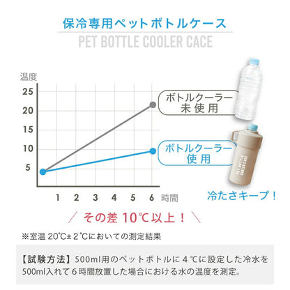 STOS ペットボトルクーラー