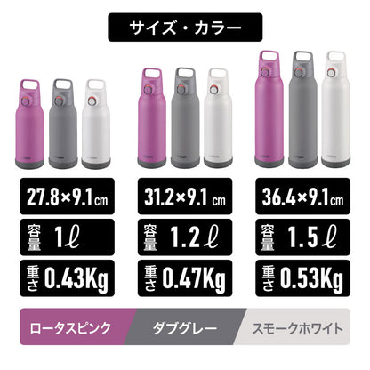 タイガー真空断熱ボトル
