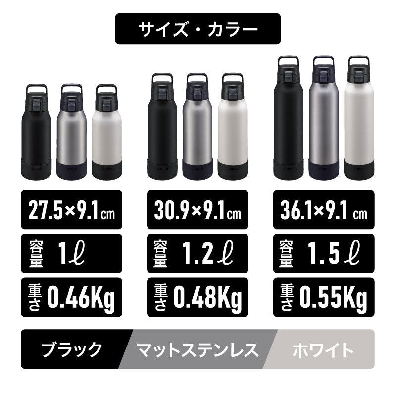 タイガー真空断熱ボトル