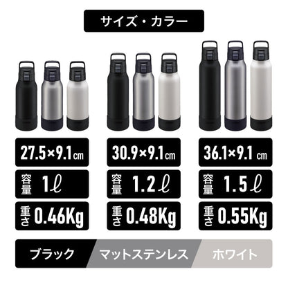 タイガー真空断熱ボトル