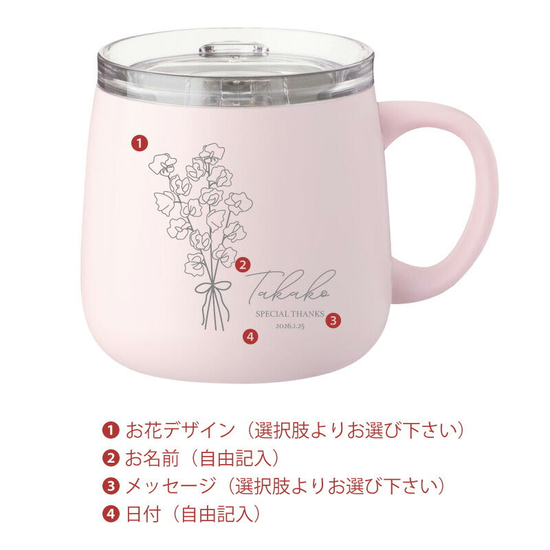 Fleur Mug Gift