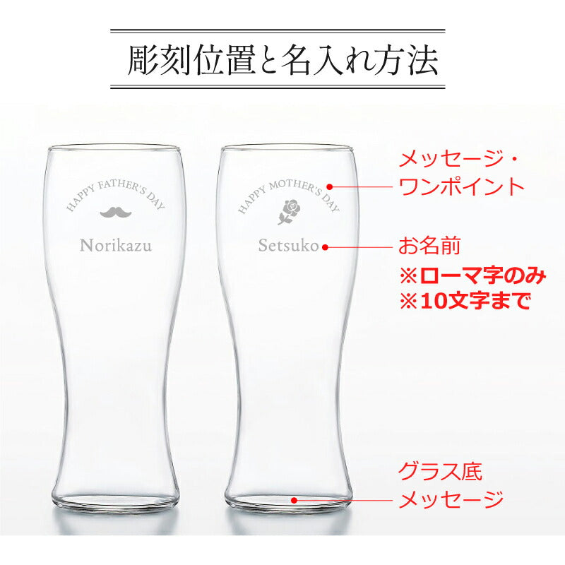 グラス底メッセージ彫刻-LetterGlass-ペア