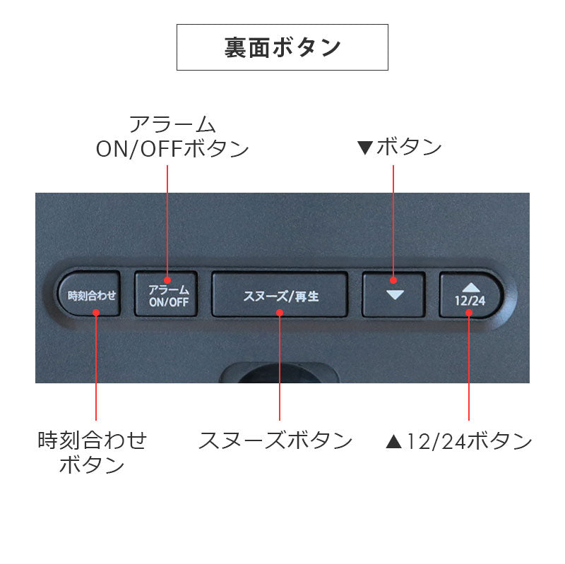 録音できる時計付きフォトフレーム