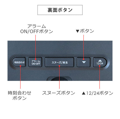 録音できる時計付きフォトフレーム